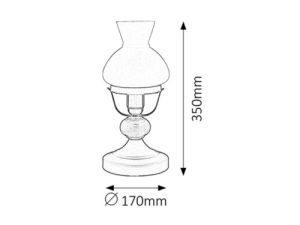 Petronel 7072