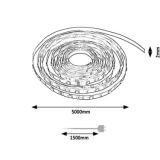 LED Strip 79022