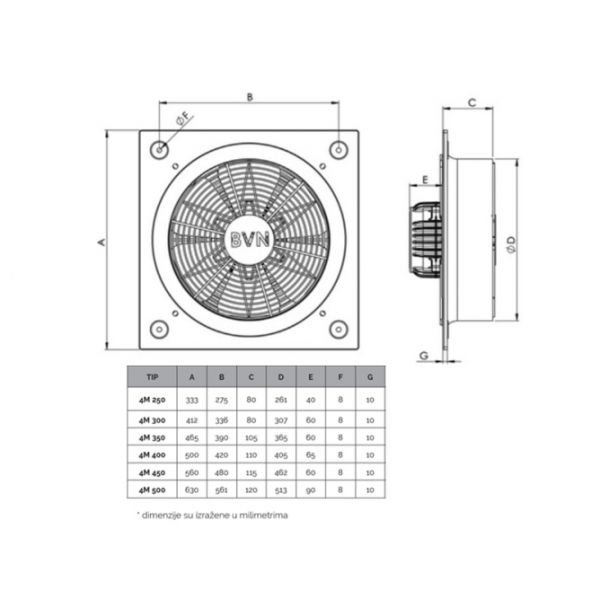 BVN-VENTILATOR 4M 250-BK(WOKS)