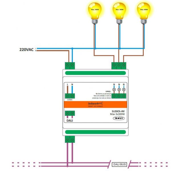 DALI SMART LED DIMMER SLD-HV