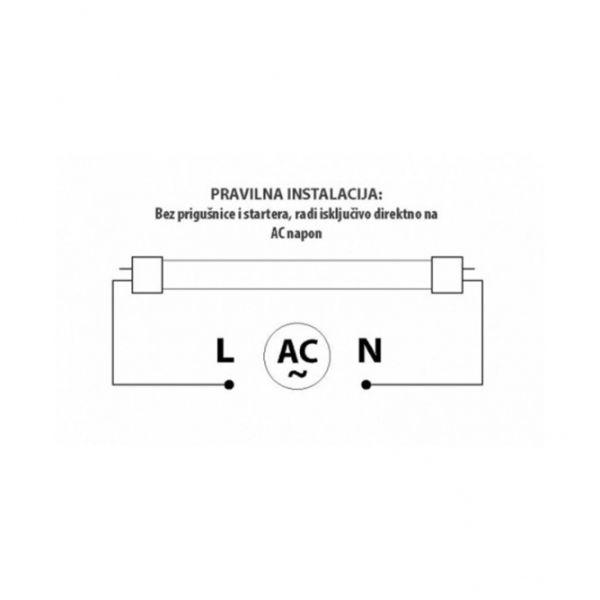 DAWN LED CEV T8 18W 4000K 2520lm DVOSTRANA NEW