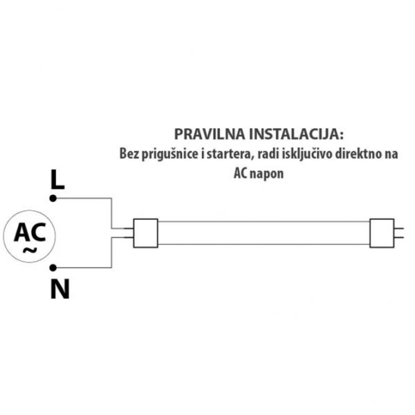 DAWN LED CEV T8 9W 4000K 900lm JEDNOSTRANA