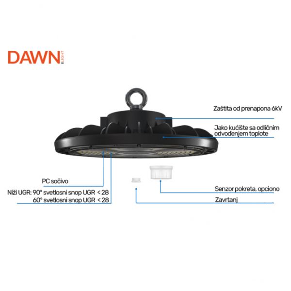 DAWN LED REFLEKTOR HBS-150W 4000K 90° IP65