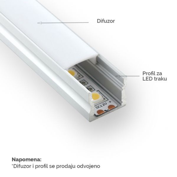 DIFUZOR LL-ALP004-R
