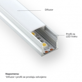 DIFUZOR LL-ALP004-R