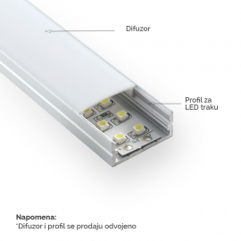 DIFUZOR LL-ALP014