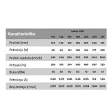 ERA VENTILATOR MARS 150 GDF(WK)
