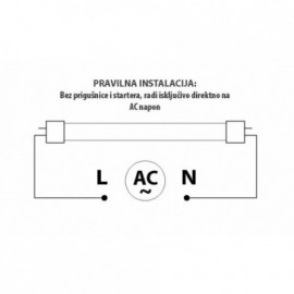 LED CEV NANO 150CM 22W 6500K