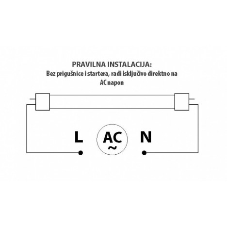 LED CEV NANO 60CM 9W 4200K