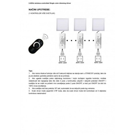 LED NAPAJANJE 18W DIM (KNC1/5)