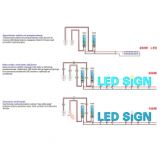 LED NAPAJANJE HYRITE TLG-24E240C IP68