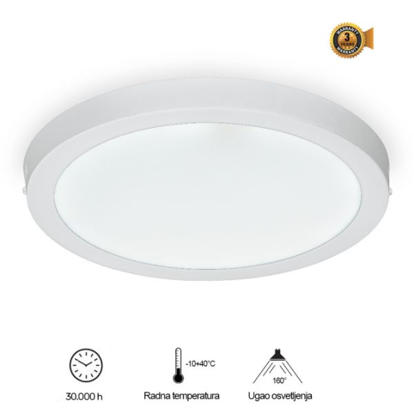 LED PANEL N/Z KNC5-36W 6500K