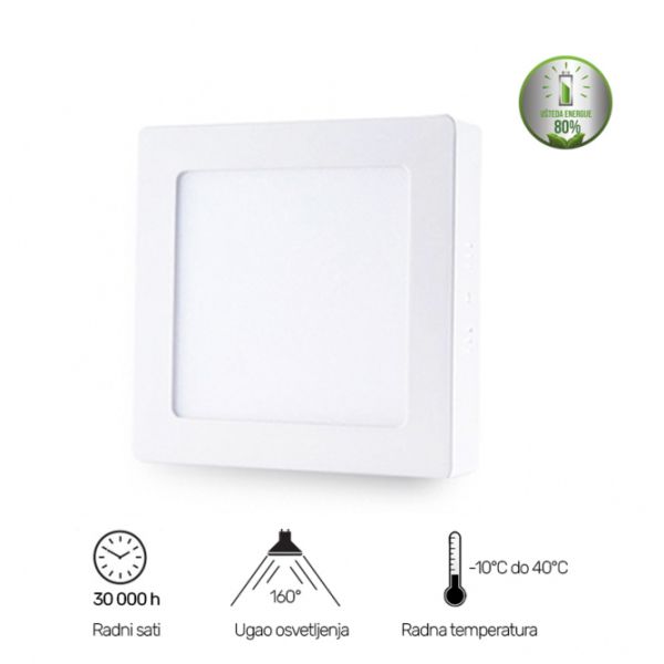 LED PANEL N/Z KNS5-24W 6500K