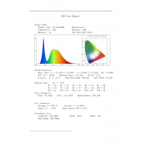 LED PANEL U/Z KNS1-06W 6500K