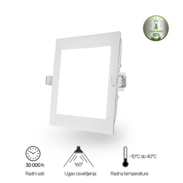 LED PANEL U/Z KNS1-12W 3200K