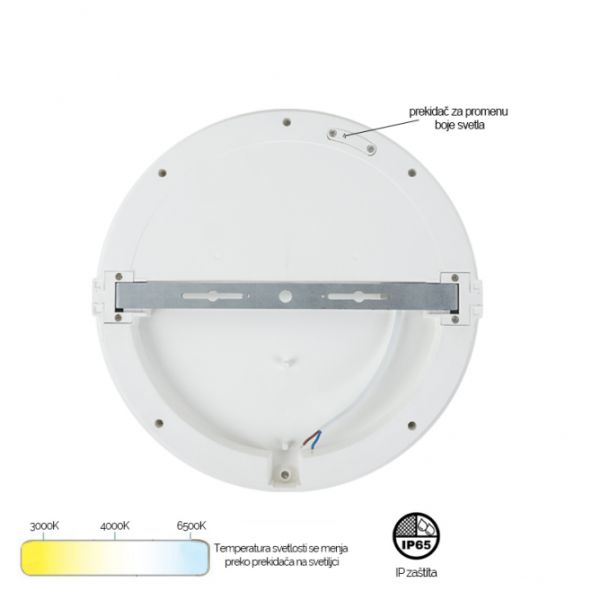 LED PLAFONJERA X09-300-24W 3000/4000/6500K IP65 BELA