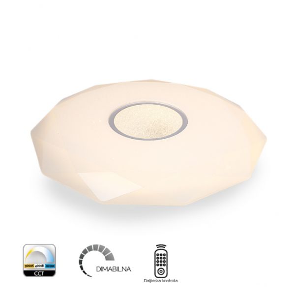 LED PLAFONJERA YL-RM-008-48W 3000K/4000K/6000K DIMOBILNA