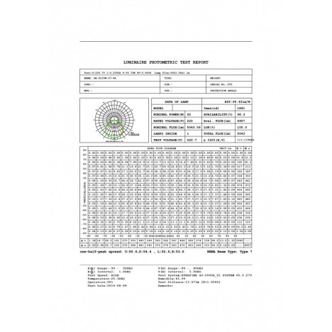 LED REFLEKTOR BREE 50W SMD IP65