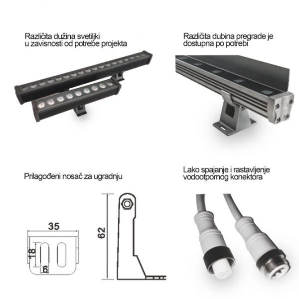 LED REFLEKTOR JM-057 18W 3000K IP66 220V