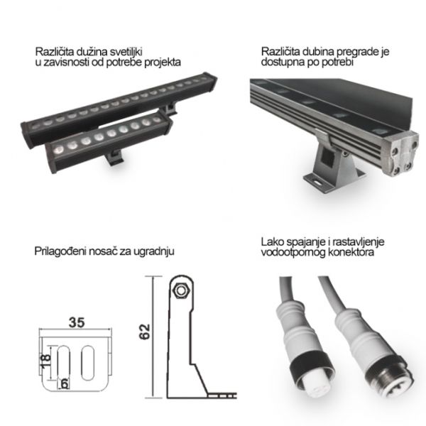 LED REFLEKTOR JM-059 72W RGBWW 4in1 3000K IP66 24V