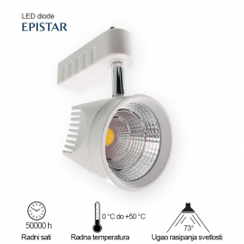 LED REF.SINSKI L1530R-3 13W 3000K