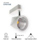 LED REF.SINSKI L1530R-3 13W 5000K