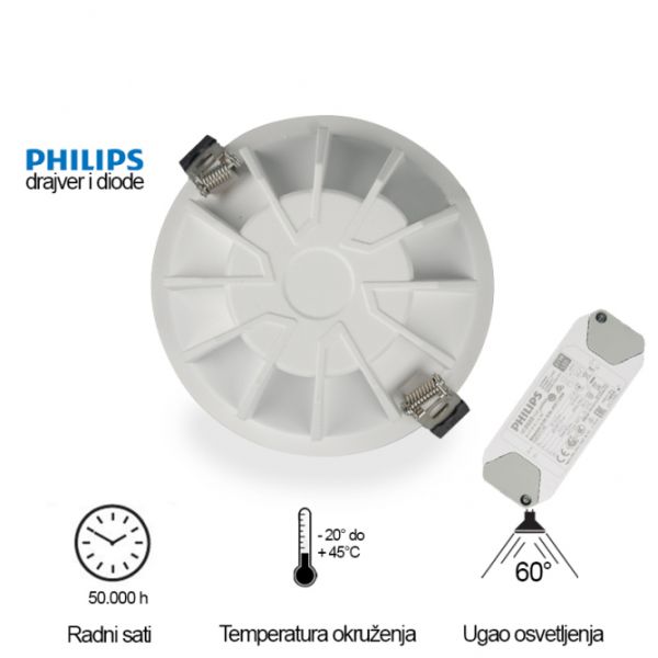 LED UGRADNA SVETILJKA 118001-5 20W 4000K