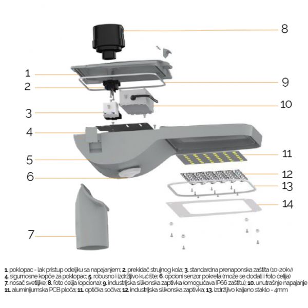 LED ULICNA SVETILJKA FYT-T68-150W 4000K IP65