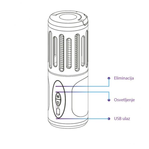 MOSQUITO LAMPA PROTIV INSEKATA DYT-55 PRENOSNA