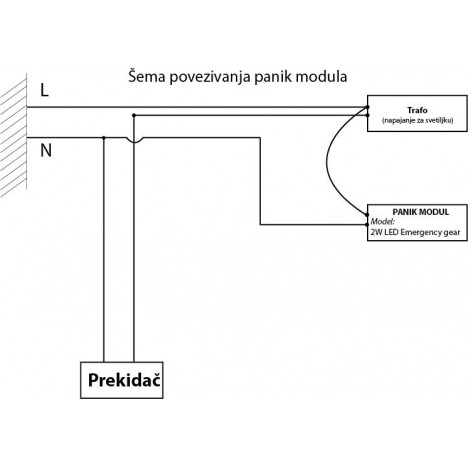 PANIK LED MODUL 6V,1,8Ah,2W